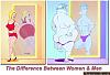 Click image for larger version. 

Name:	diffmenwomen.jpg‎ 
Views:	794 
Size:	59.6 KB 
ID:	2490